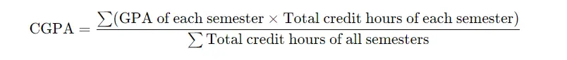 How to Calculate GPA and CGPA in Malaysia (2)